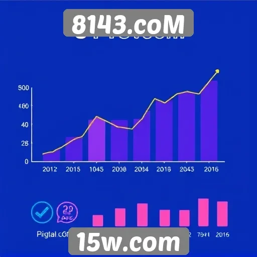Estatísticas de acesso e usuários ativos em 8143.coM